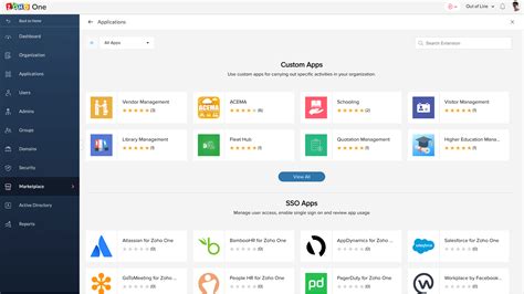 zoho one login